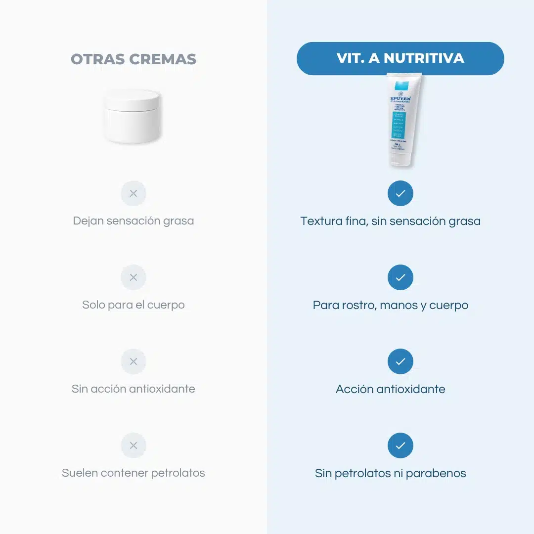 Epuyen Vit A Crema Nutritiva x 50 g. - Imagen 6