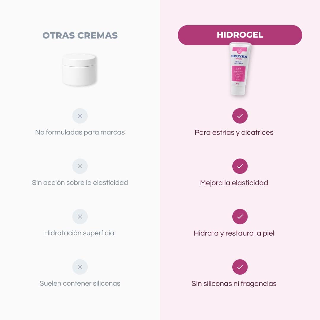 Epuyén Hidrogel x 50 ml. - Imagen 6