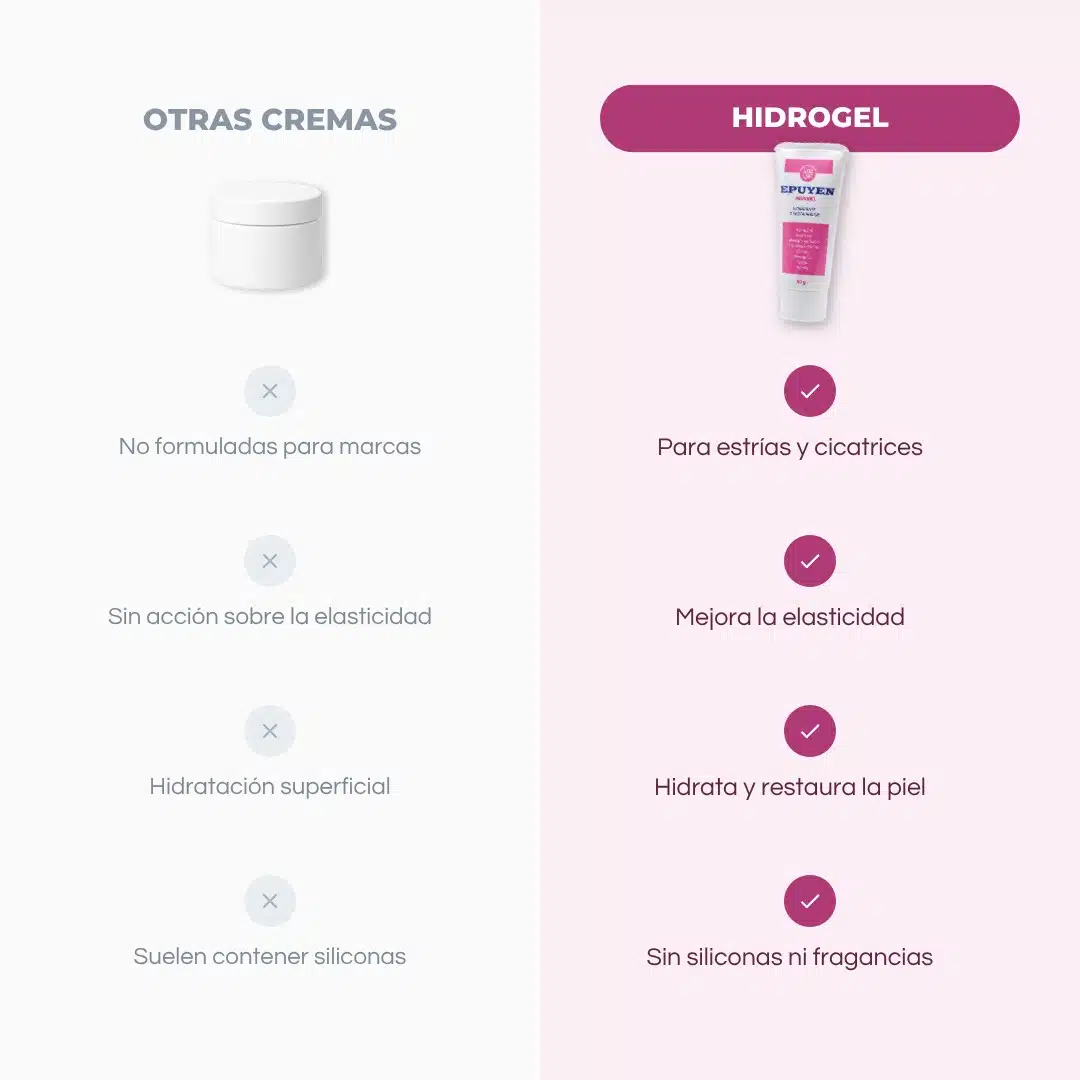 Epuyén Hidrogel x 50 ml. - Imagen 6